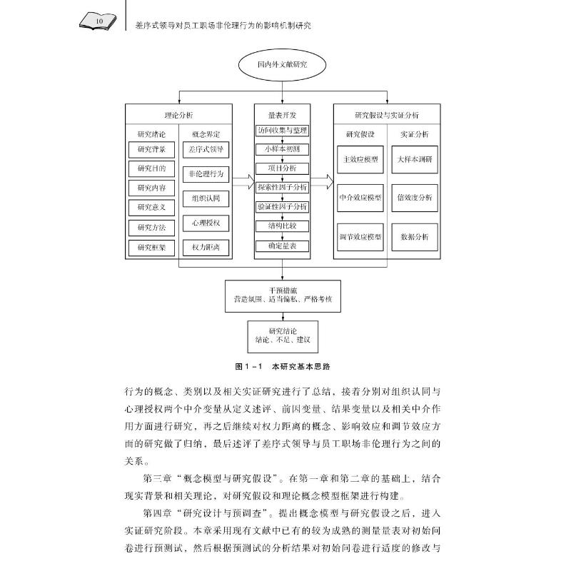 [正版]差序式领导对员工职场非伦理行为的影响机制研究 刘晓琴 著 HR人力资源管理类专业书籍 中山大学出版高清大图