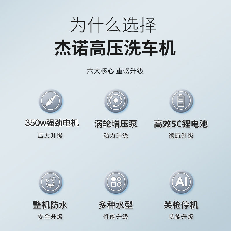杰诺无线锂电洗车机家用便携式高压水枪多功能无刷电机高压清洗机商用洗车神器F2无刷豪华版 9系涡轮增压泵120bar
