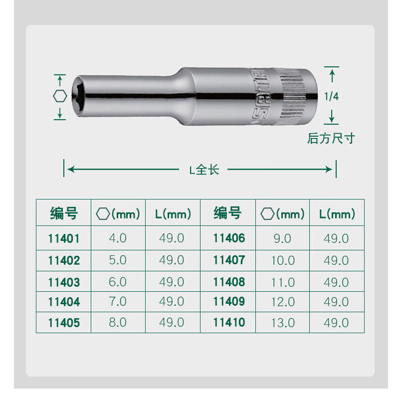 世达(SATA)6.3MM系列6角长套筒12MM 11409高清大图
