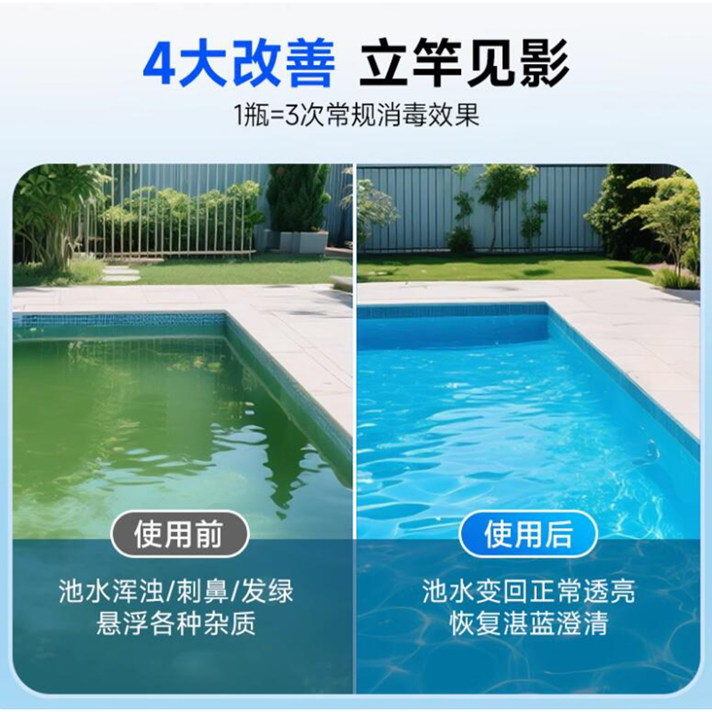万消灵超氯水质活化剂游泳池温泉池有效解决氯臭增强消毒效果6瓶/箱高清大图
