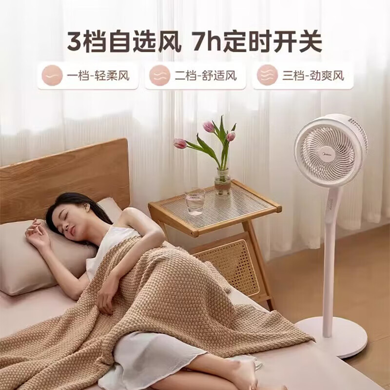 美的(Midea)[离线语音]家用空气循环扇智能遥控落地扇轻音台立两用节能摇头电风扇大风力小型风扇FGA24THR高清大图