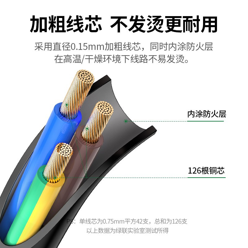 绿联 电脑主机电源线 三孔品字尾通用 电饭煲台式机箱显示器电源连接线适配器插头1.5米 30565&