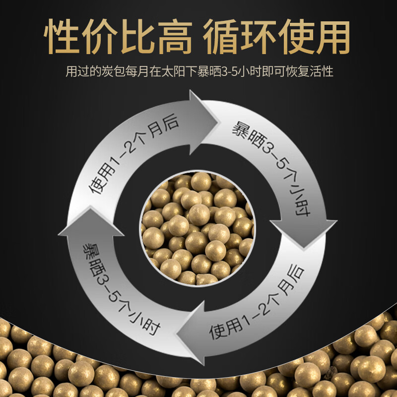 绿之源 Z-6350 黄金纳米矿晶1.6kg活性炭除甲醛碳包强力除醛装修甲醛清除剂高清大图