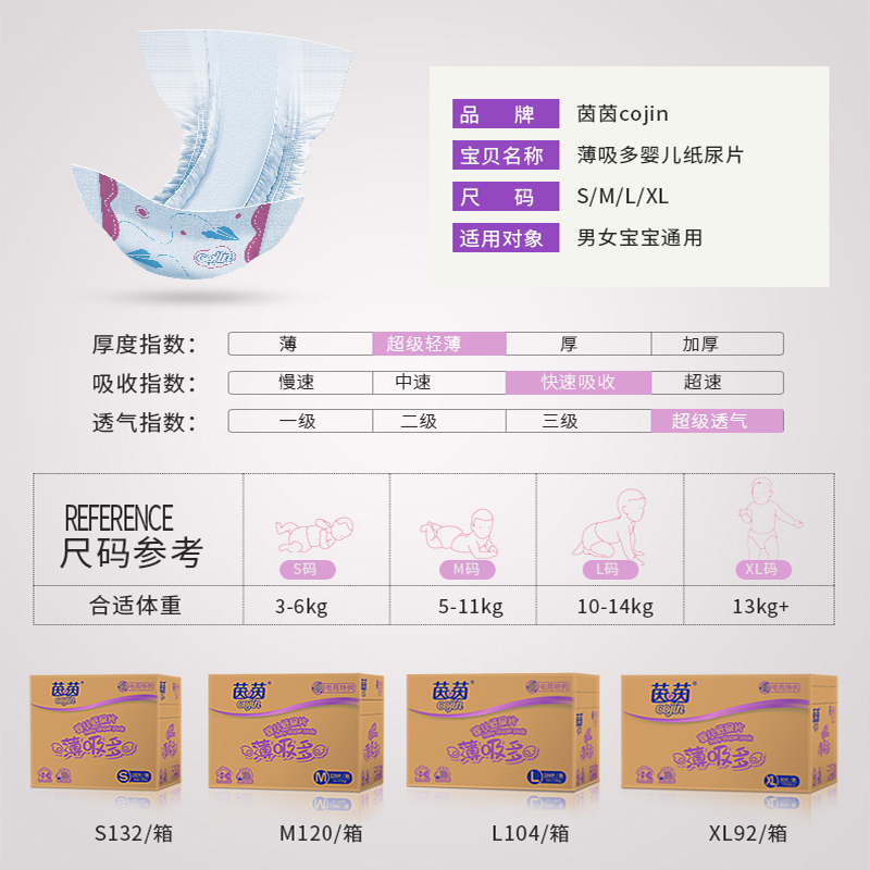 茵茵（cojin）薄吸多纸尿片L104片 婴儿男女宝宝通用尿不湿 非纸尿裤拉拉裤 【无魔术贴】