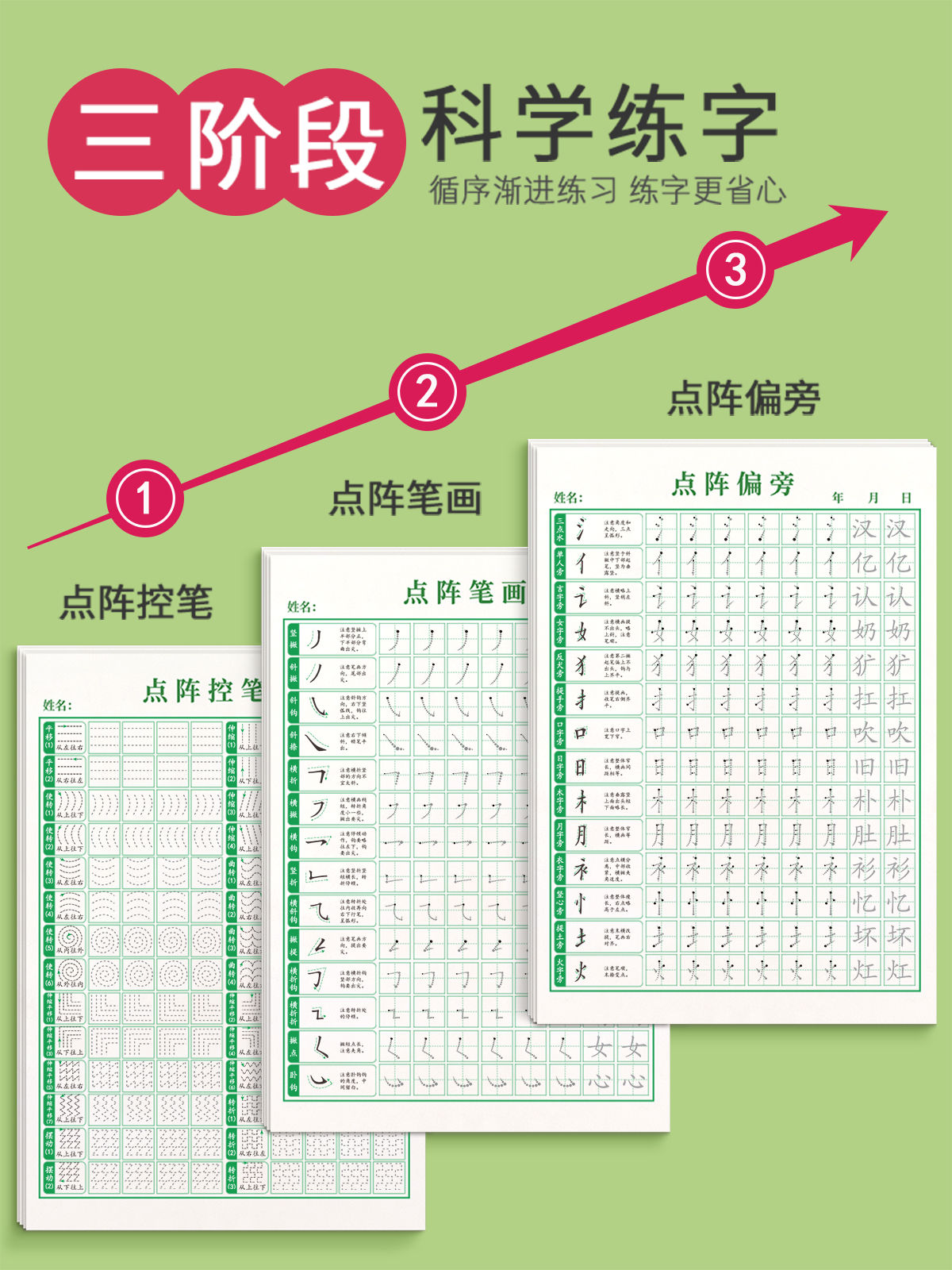 [全套7本]点阵笔画(一+二+三)+点阵偏旁(一+二+三)+点阵控笔 [正版]1-6年级控笔训练字帖小学生点阵笔画笔顺练高清大图