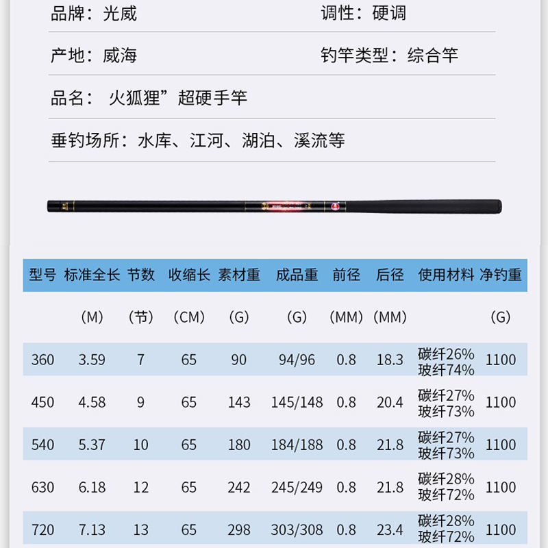 正品光威鱼竿手竿渔具套装新手渔具组合两支手竿溪流竿鲤鱼鲫鱼野钓竿高清大图