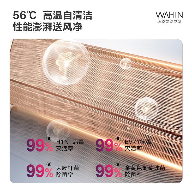 华凌空调 1.5匹 新一级能效 超省电 变频冷暖 空调挂机 智清洁 KFR-35GW/N8HA1Ⅲ 家电国家补贴