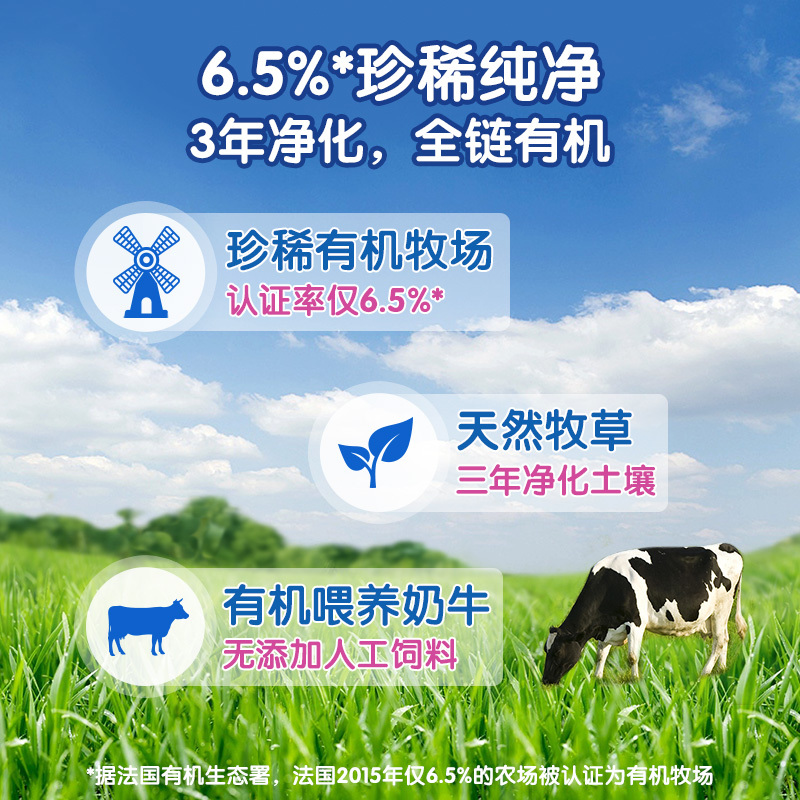 合生元(BIOSTIME)爱斯时光 婴儿配方奶粉 1段(0-6个月) 法国原装原罐进口 800克