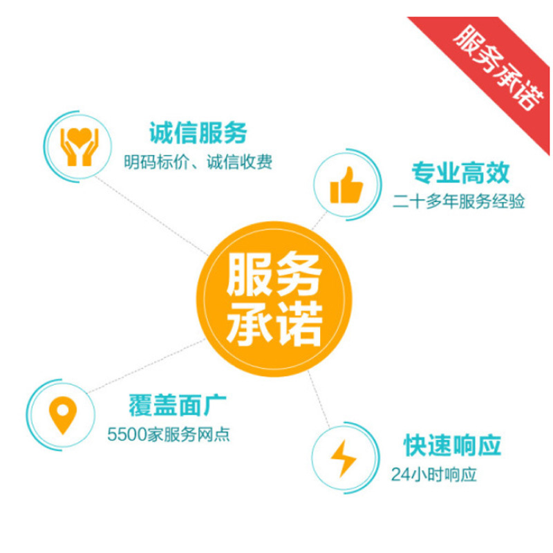 DTOTC 加国产氟里昂(压)（单台）维修卡
