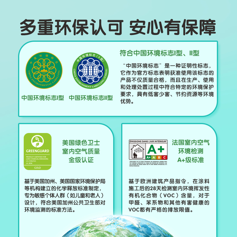 多乐士(Dulux) 全能卫士无添加底漆内墙乳胶漆 墙面底漆油漆涂料 A914-65660 5L哑光白色