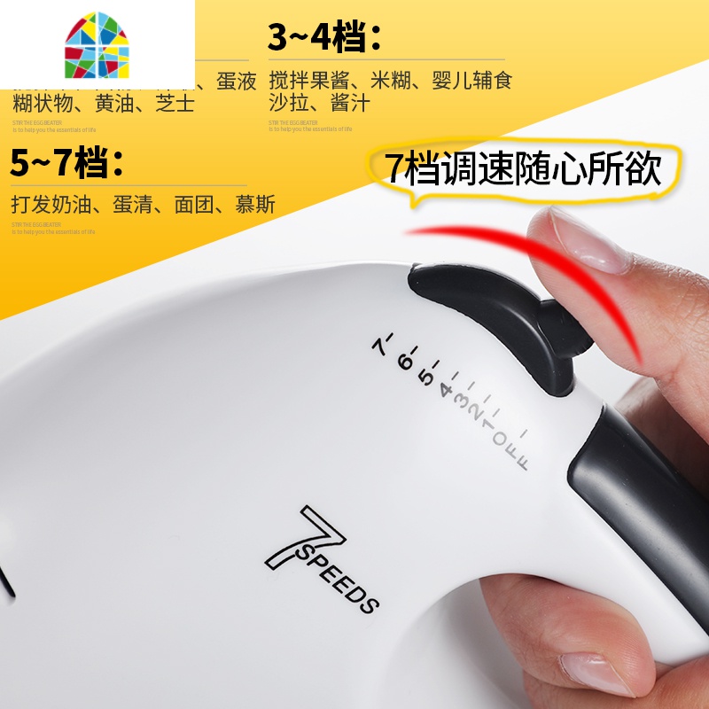 家用打自动奶油搅拌机迷你手持式烘焙和面糊机蛋糕搅拌 FENGHOU 透明打蛋器高清大图