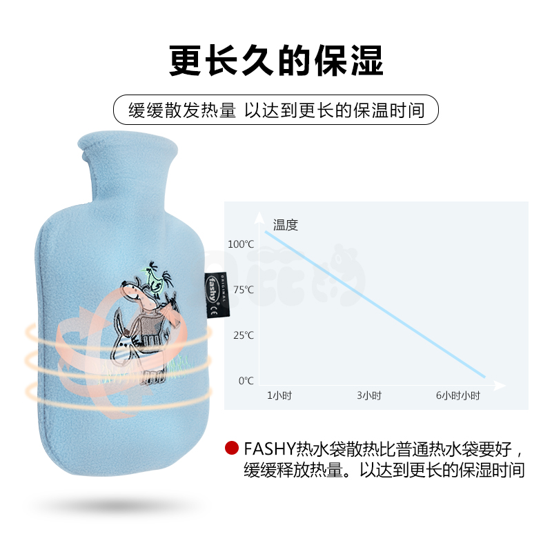 德国进口 费许fashy注水式热水袋 暖水袋 暖脚暖手腰肩颈 经期暖腹 小号配布套款 保暖用品0.8L高清大图