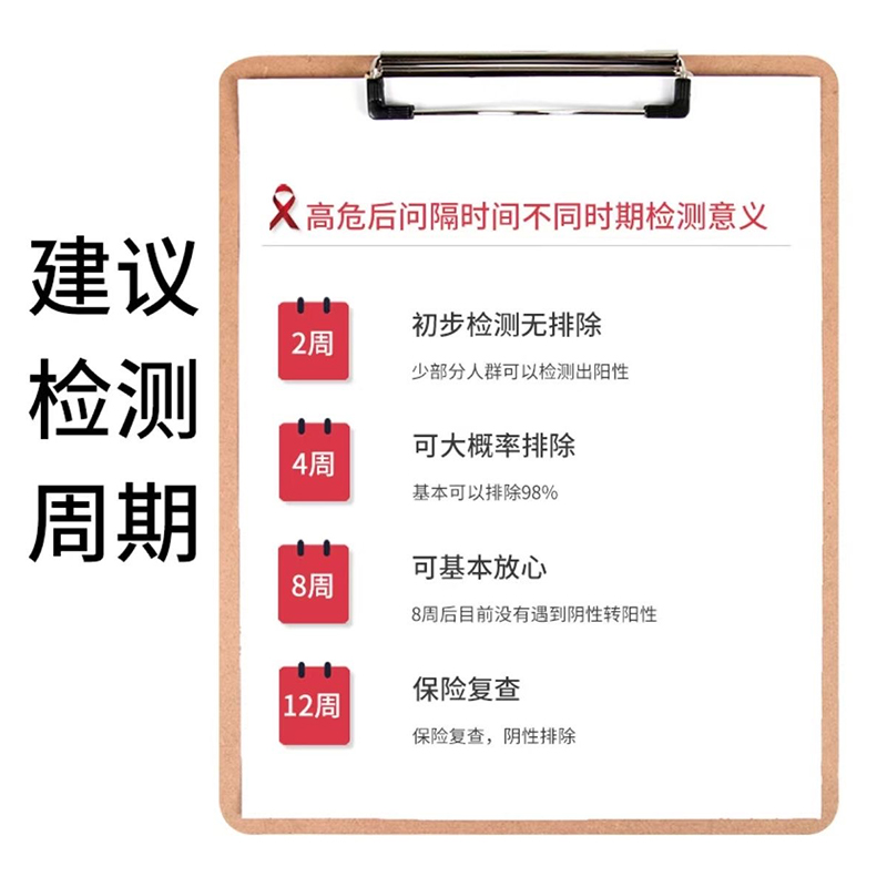 万泰HIV 初步检测装盒装*1盒高清大图