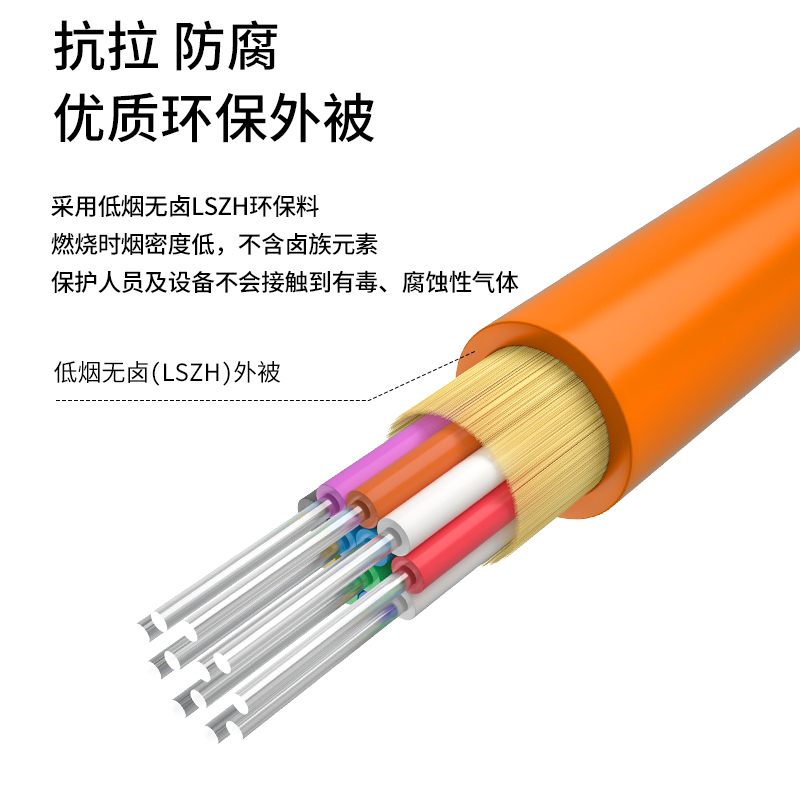 博扬 BY-GJFJV-12A1b 12芯多模室内光缆光纤线 62.5/125 GJFJH低烟无卤束状软光缆 100米