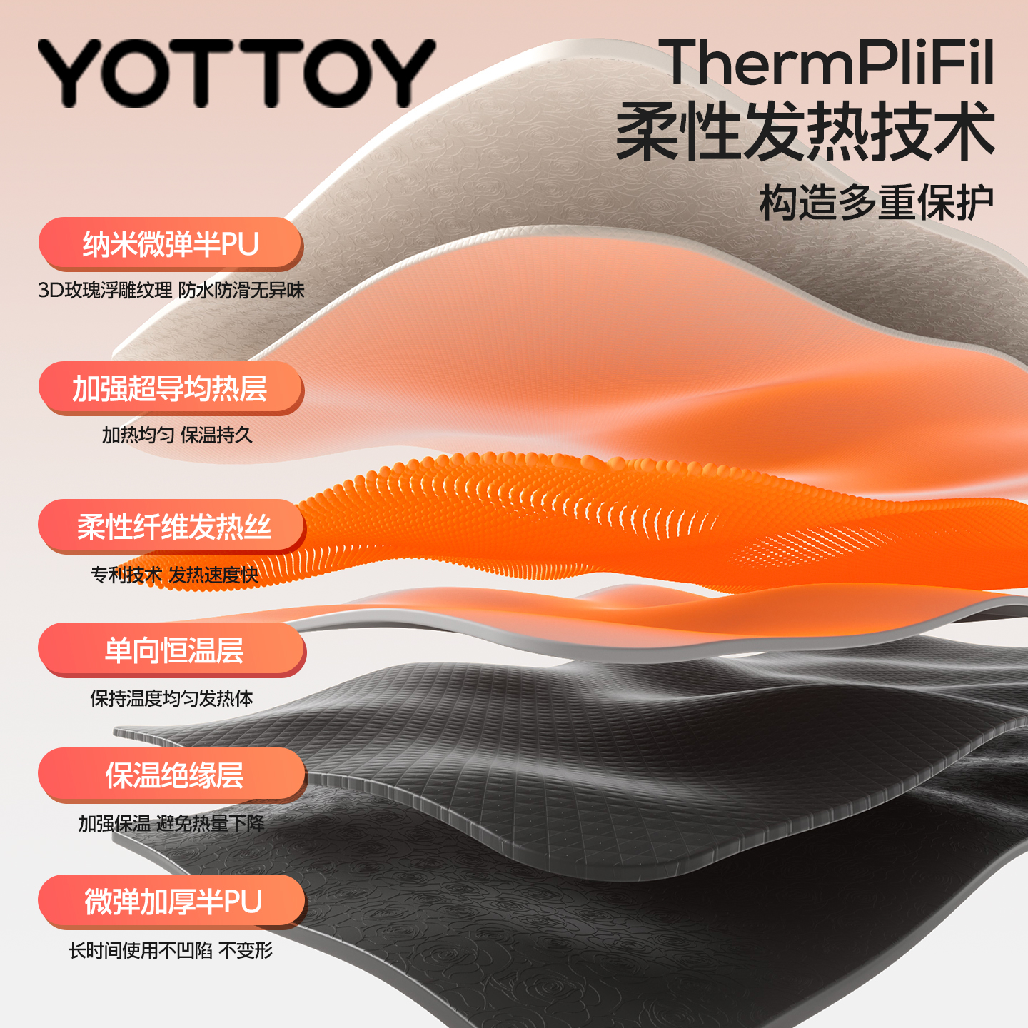 YOTTOY加热瑜伽垫健身垫冬季速热家用2025新款专业防滑加厚可午睡高清大图