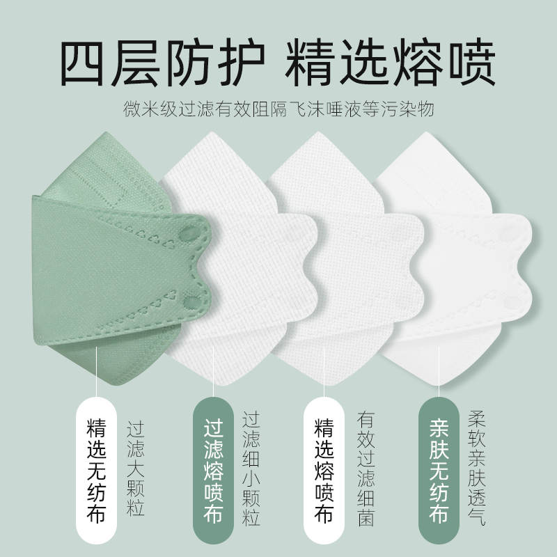 莫兰迪彩色KN95防尘KF创意一次性女士男时尚潮款四层3D立体口罩 冬季暖色30只三色混装[独立盒装]
