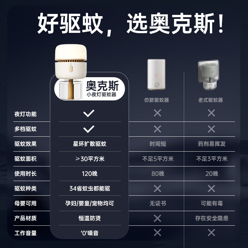 奥克斯AUX蚊香液驱蚊器驱蚊灯 户外露营电蚊香液驱蚊液婴童驱蚊灯 无香型3瓶1器氛围暖光高清大图