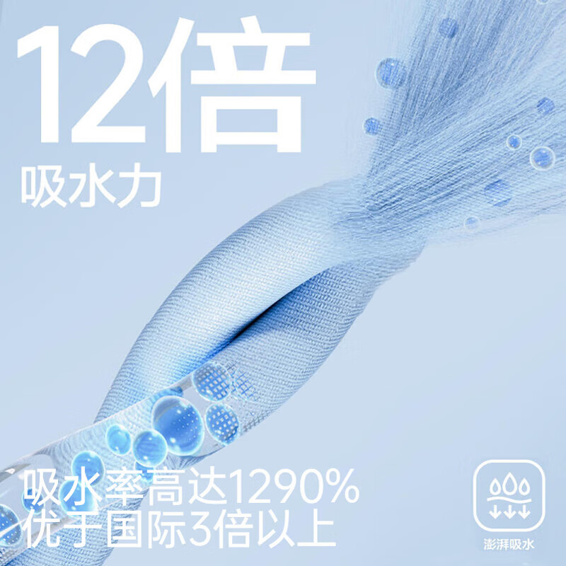 三利加大7A抗菌浴中A类吸水速干成人男女士裹巾 90*180cm 460g天空灰 V3061高清大图