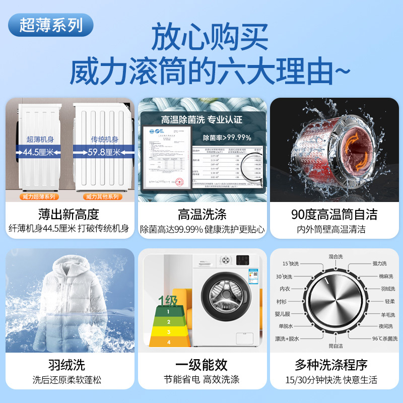 威力(WEILI)8公斤滚筒洗衣机全自动超薄机身一级能效高温除菌筒自洁XQG80-1016PX(G)高清大图