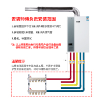 Vaitny/威特尼 L1PB20-BTA（B）燃气壁挂炉 天然气 采暖炉家用 洗浴地暖两用锅炉 热水器50-100㎡