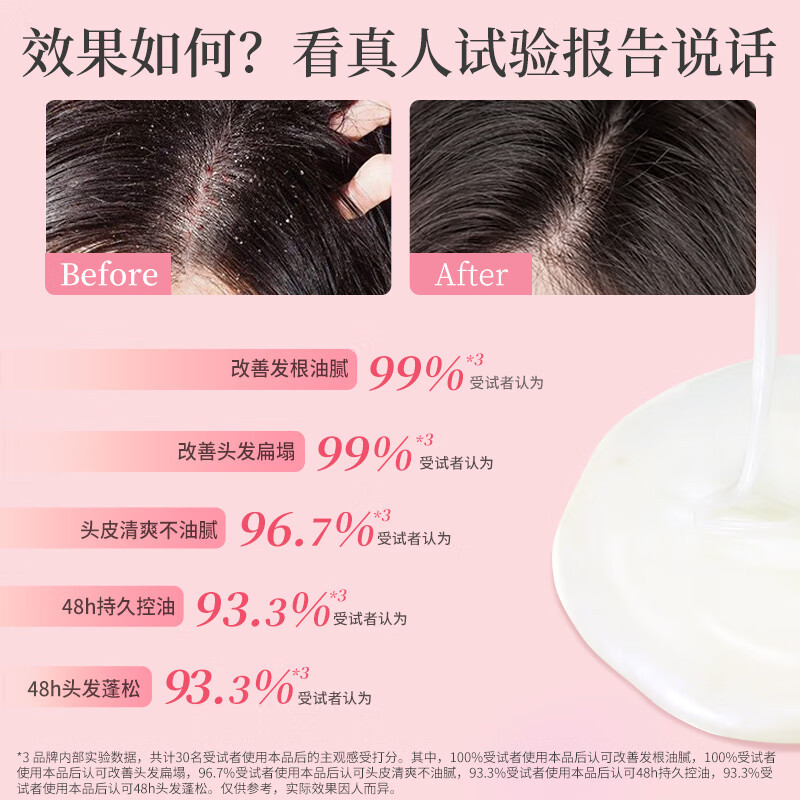 阿道夫控油清爽洗发香乳520ml 轻盈蓬松洗发水 去油洗发露