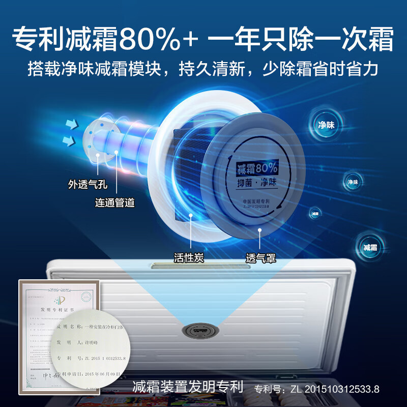 [政府补贴]美的冰柜202升 家用囤货 双顶开双温冷柜一级能效省电低音卧式冰箱BCD-202DKM(E)苏宁自营以旧换新