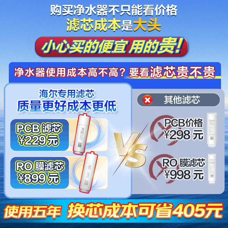 海尔(Haier)鲜活水净水器家用净水机1000G大通量双出水厨下式RO反渗透母婴直饮净水器HRO10H11图片