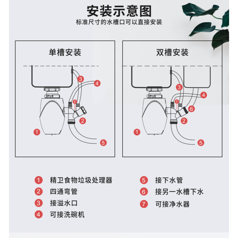 JOINTWAY垃圾处理器精卫家用无线开关厨房厨余垃圾粉碎机 静音降噪食物处理机 自动正反转防卡死 JW-V1-1