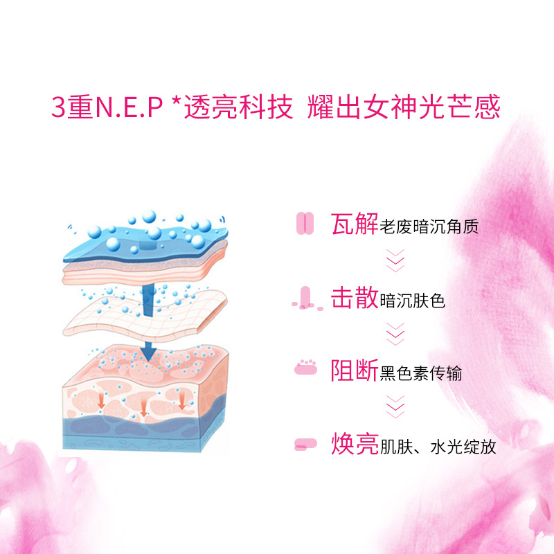 伊贝诗 (RIBECS)水光洁水乳霜烟酰胺护肤品套装祛黄控油嫩肤 提亮肤色 改善暗沉补水保湿 收缩毛孔