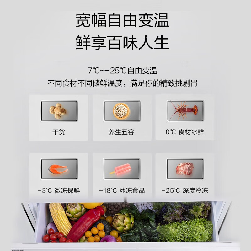 松下(Panasonic)多门法式臻全嵌系列冰箱NR-EW46TGB-W 464升一体化纯平嵌入120°广角开门珍珠白色高清大图