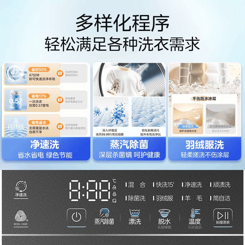 [苏宁自营]美的全自动滚筒洗衣机10公斤家用变频一级能效1.1高洗净比蒸汽除菌除螨MG100V36T家电国家政府补贴图片