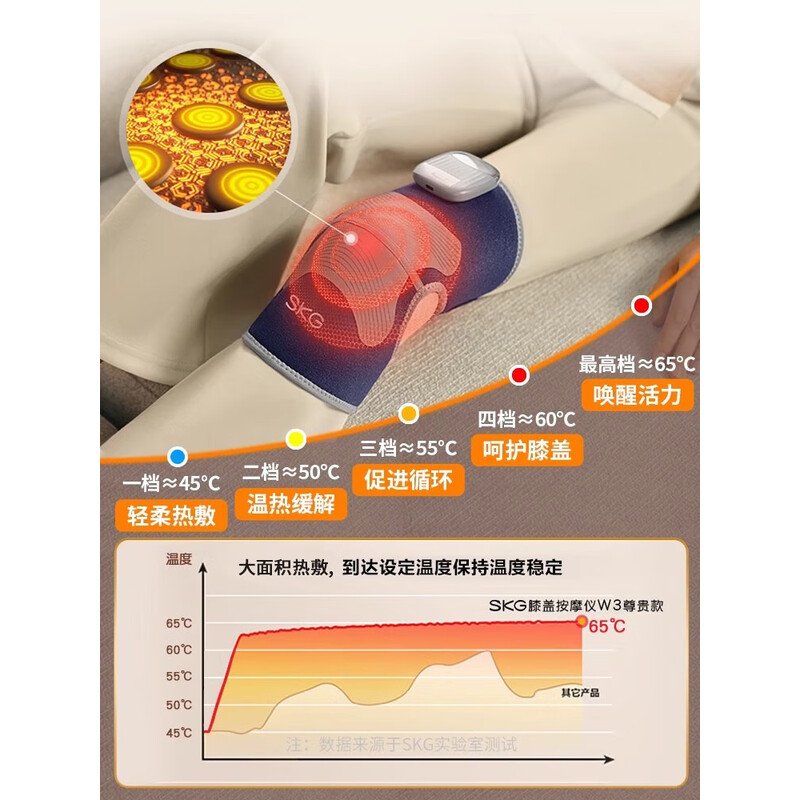 SKG膝盖按摩仪 W3系列1代尊贵款 蓝色膝部热敷仪按摩腿部按摩器加热护膝关节疼痛保暖老寒腿高清大图