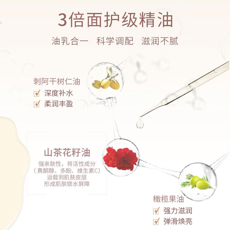 所望(SOMANG)红花牌山茶籽护发素750ml高清大图