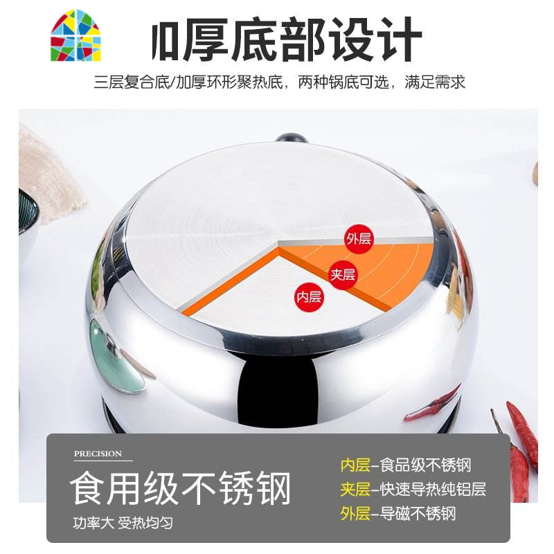 不锈钢不粘锅奶锅加厚家用汤锅煮面煮粥电池炉炉汤粥锅