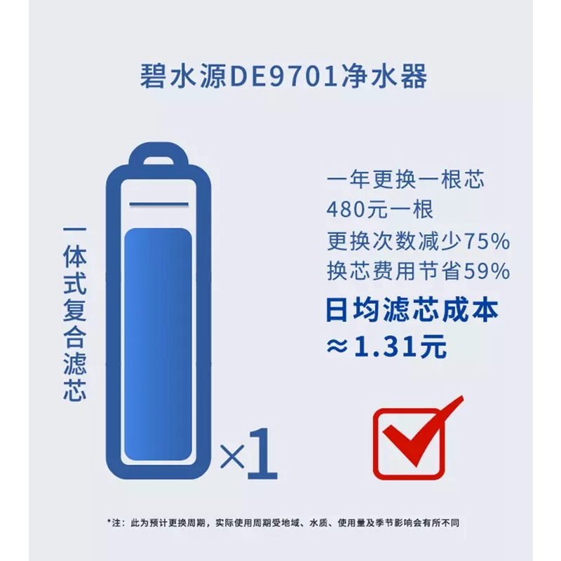 碧水源纳滤直饮净水机DE701S TDS实时显示 纤薄机身
