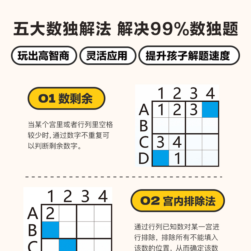 [正版]错过等一年益智数独大作战 初级+ 中级+数独精品课高清大图
