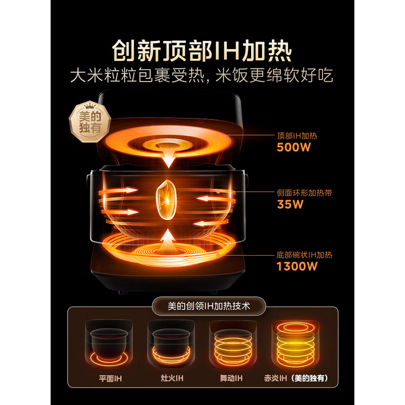 美的(Midea)4L赤炎臻香IH智能电饭煲MB-SFB4021H高清大图