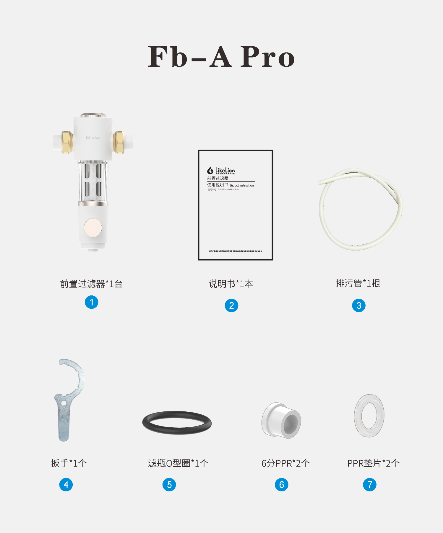 涞恩 LikeLion 前置过滤器 Fb-A Pro 反冲洗大流量40μm高精度全屋净水器高清大图