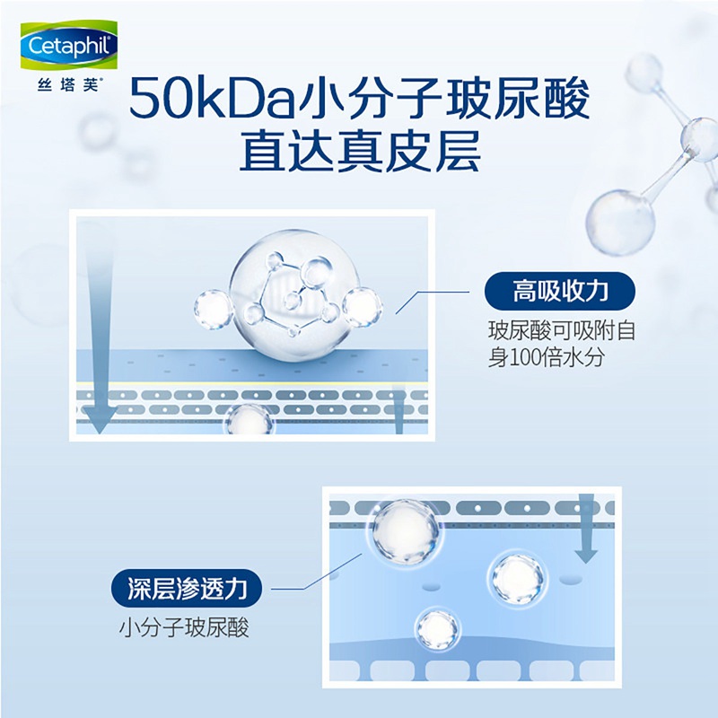 Cetaphil/丝塔芙玻尿酸高能水光乳88ml高清大图