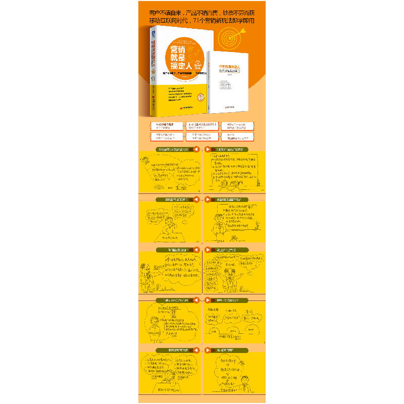 正版新书]营销就是搞定人张子凡 著 著9787513648950高清大图