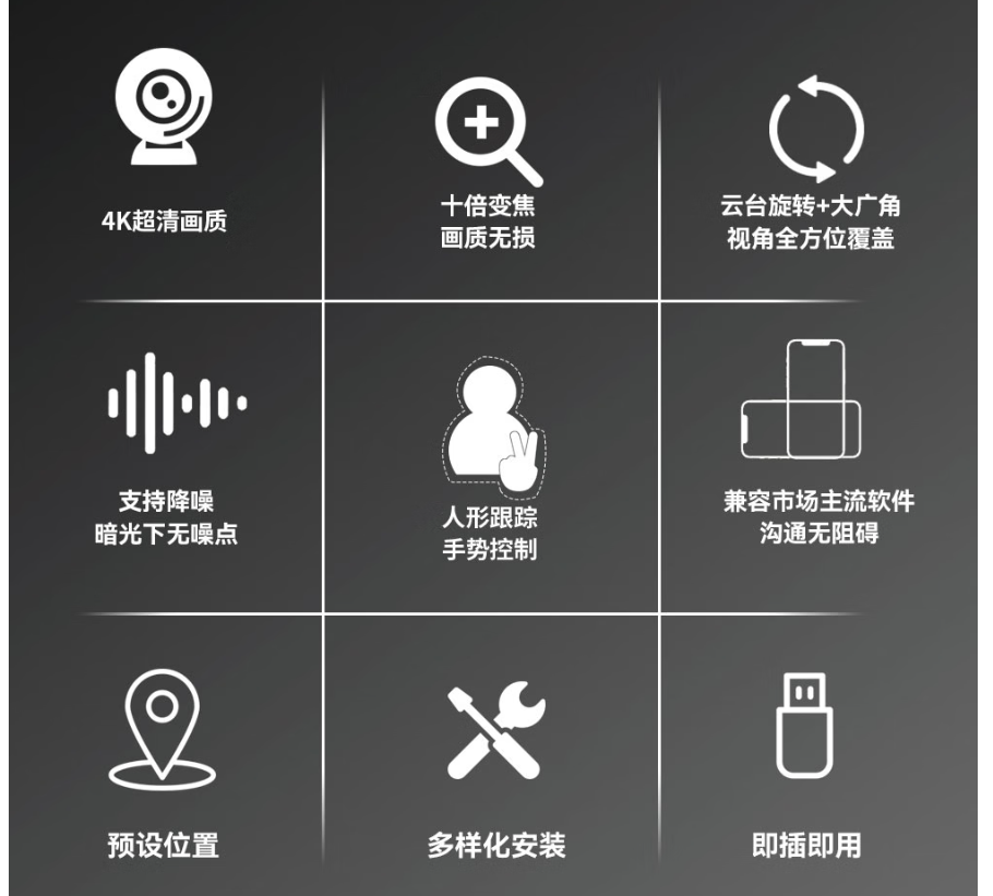 纽曼NM-S112会议摄像机 10倍光学变焦 AI人行自动跟踪 自动翻转 图像控制 直播网课摄像头高清大图