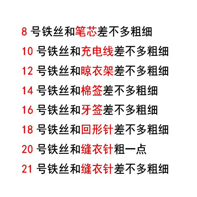 镀锌铁丝铁线扎丝扎线 细软铁丝线 16号铁丝1.6毫米粗 1斤/件 长约22米 5件装高清大图