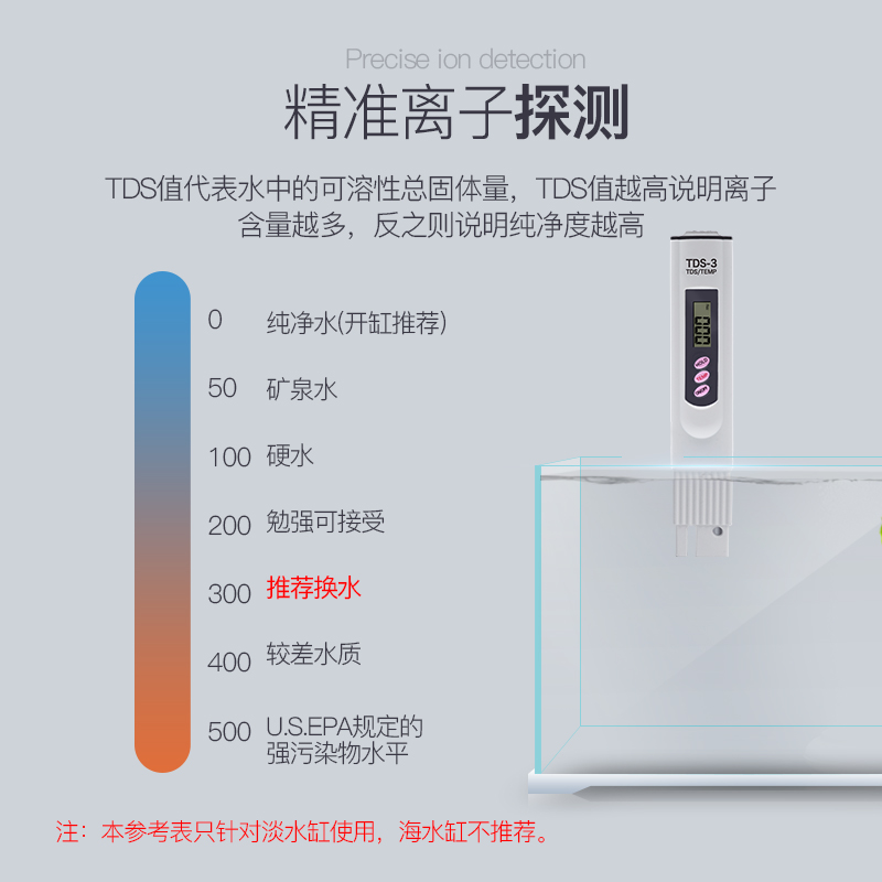 水族TDS水质测试笔纯度硬度检测高精度电导率仪器鱼缸家用自来水高清大图