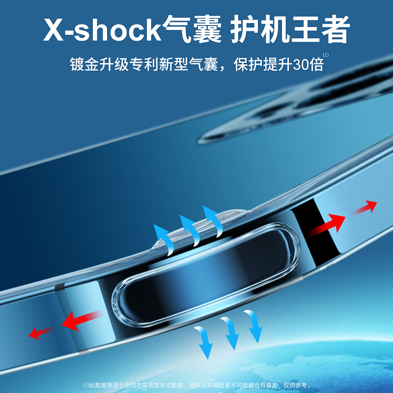 古尚古 苹果12手机壳iPhone12ProMax镜头全包透明玻璃壳12Pro防摔超薄12mini个性创意网红男女保护套