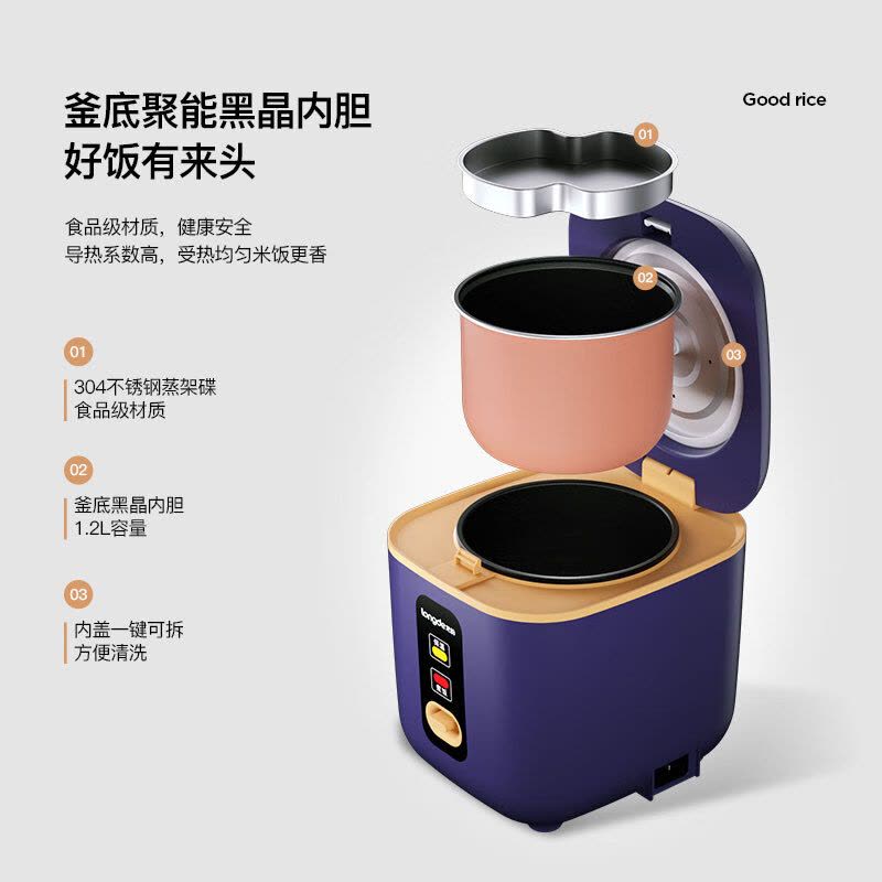 龙的(Longde)迷你电饭煲LD-FS12B小型智能家用多功能电饭锅图片