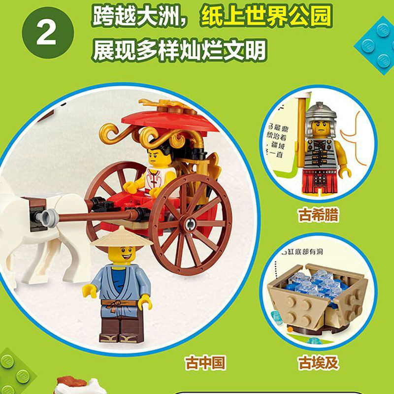 乐高给孩子的人类简史 [正版] 乐高给孩子的人类简史 附赠4款限定版乐高模型 儿童历史百科绘本 乐高积木拼装组装玩具小颗高清大图