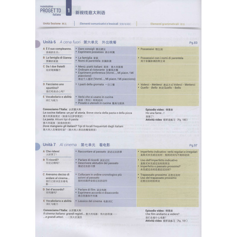 醉染图书新视线意大利语 学生用书 1(修订版)9787561957158高清大图