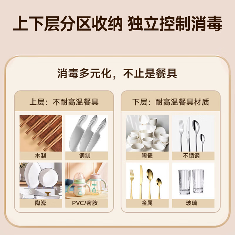 容声消毒柜[304不锈钢]家用立式台式小型双门高温紫外线碗筷消毒碗柜A50 二星级 304不锈钢层架138-A50高清大图