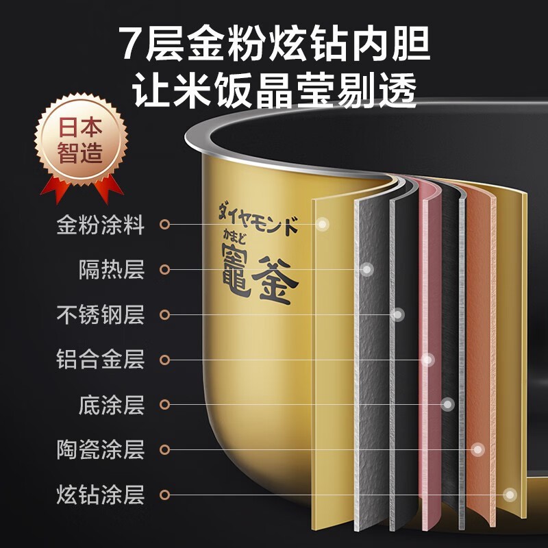 松下IH电饭煲5L合金内胆2mm厚黑色6-9人按键式1400W排水槽稀饭专用高清大图
