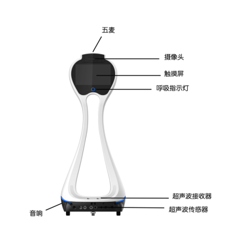 伍贰伍WEW-XLJQR小灵机器人AI智能心理健康管理设备高清大图